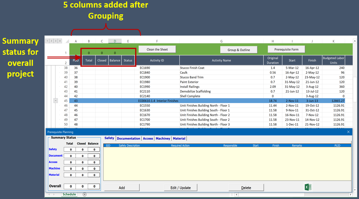 Third Dashboard
