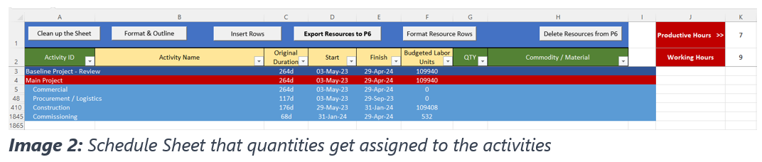 Data Capture in SAT